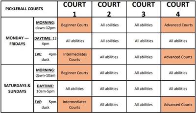 Pickleball